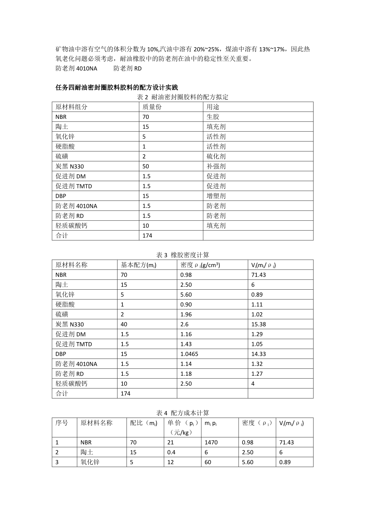 耐油密封圈胶料的配方设计_第4页