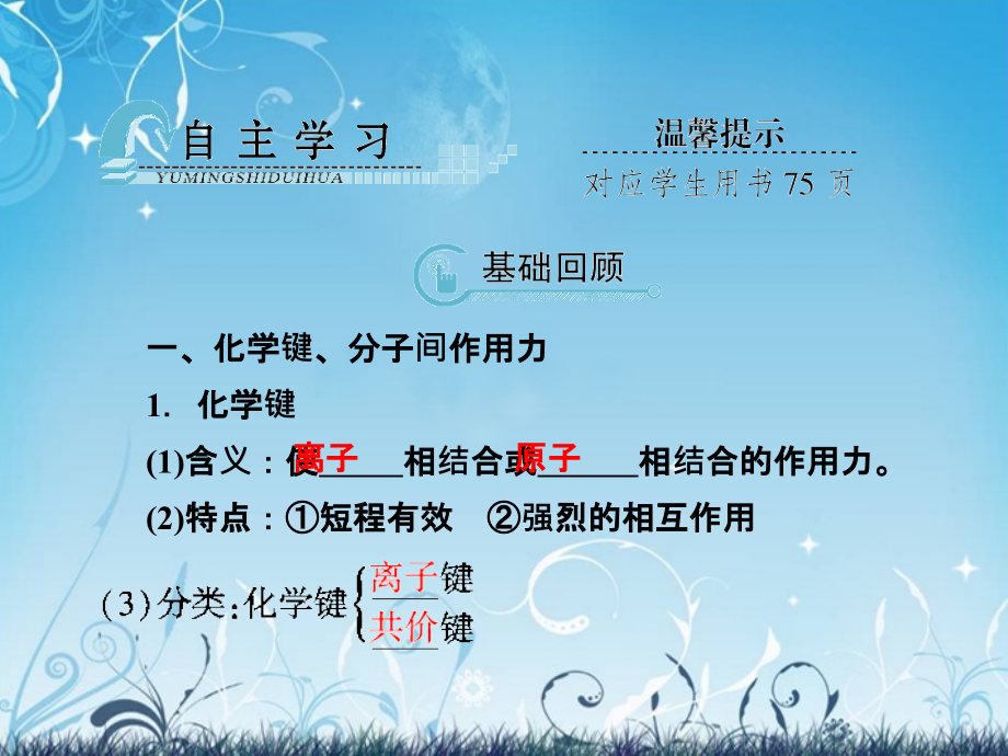 【与名师对话】高考化学总复习(JS版)《5.3 微粒之间的相互作用力与物质的多样性》课件_第3页