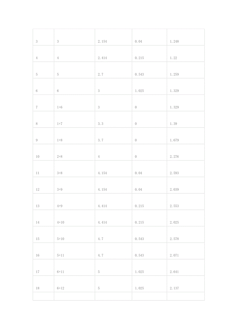 导体部分有关设计与计算_第4页