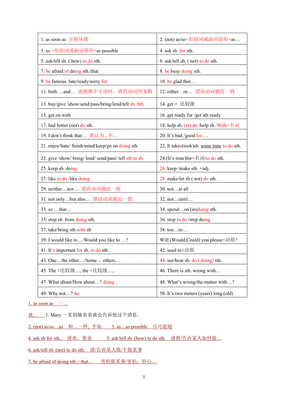 初三英语复习资料(重点句型50个及练习) 2_第1页