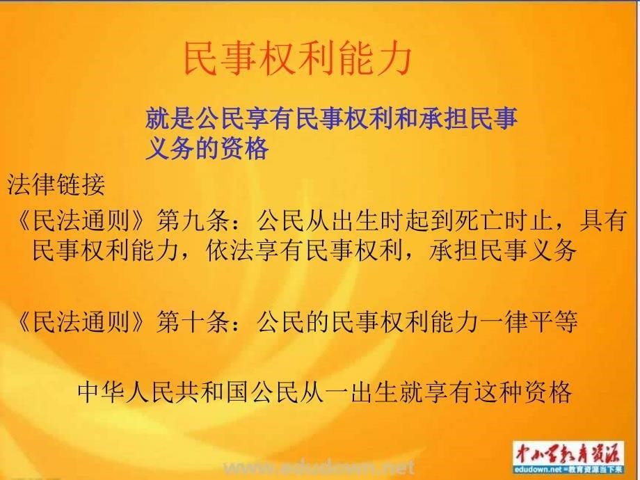 人民版八上《第七课 我有署名权》前两课时ppt课件_第5页