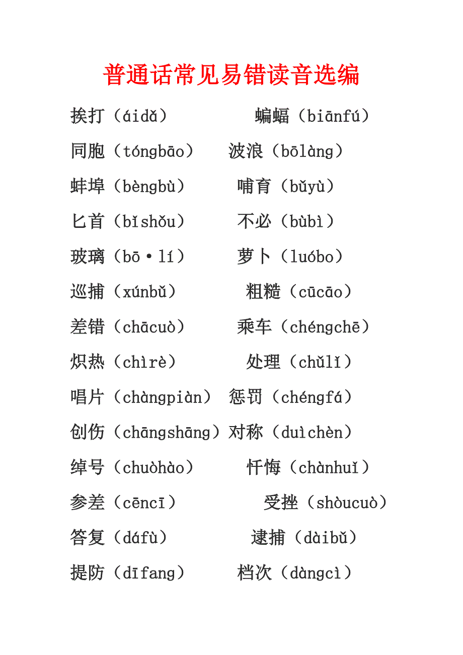 普通话常见易错读音汇编_第1页