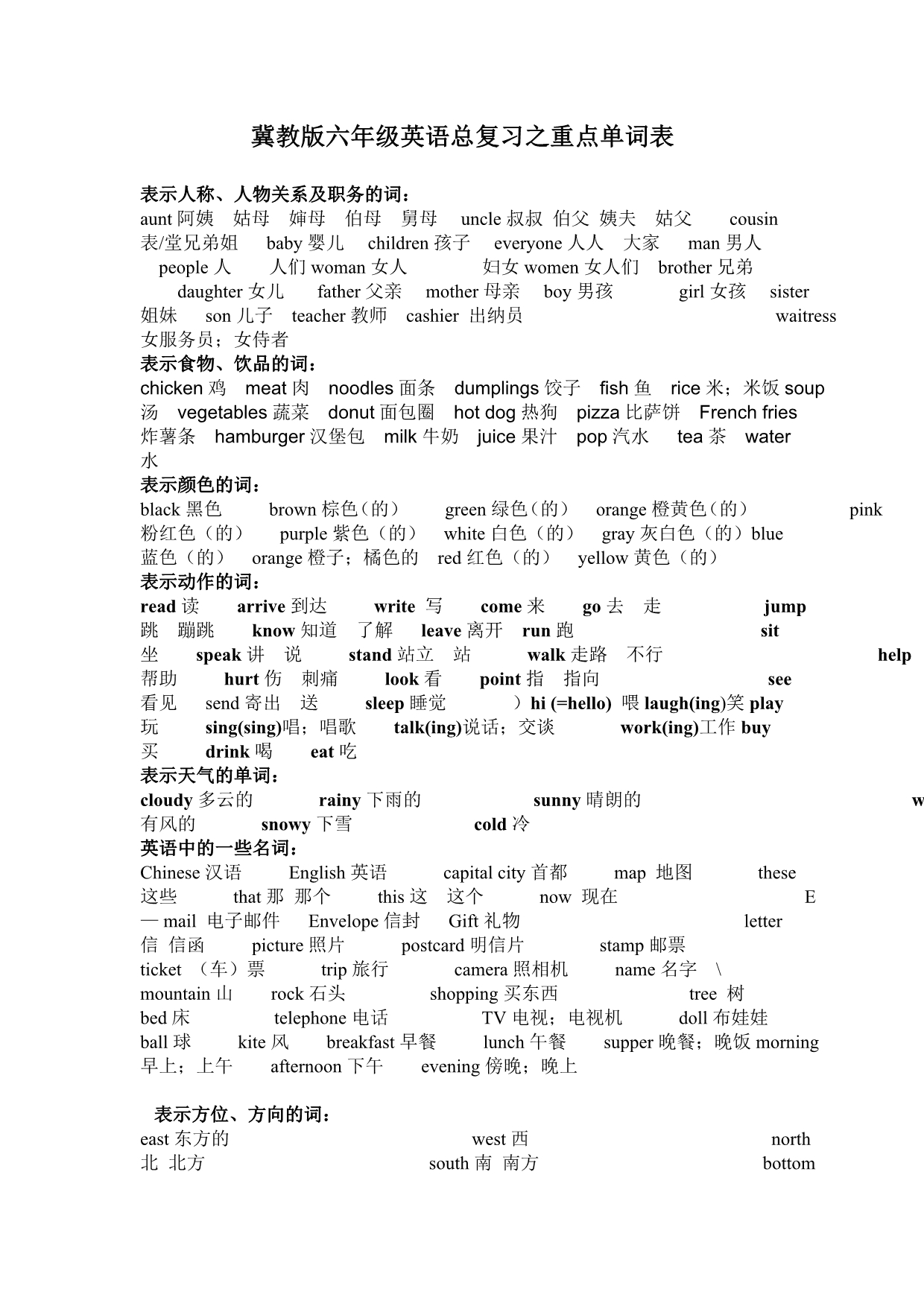 冀教版六年级英语总复习之重点单词表_第1页