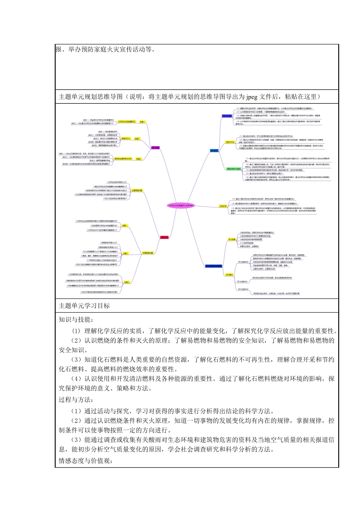 化学樊勃生、古凤云作业一_第2页