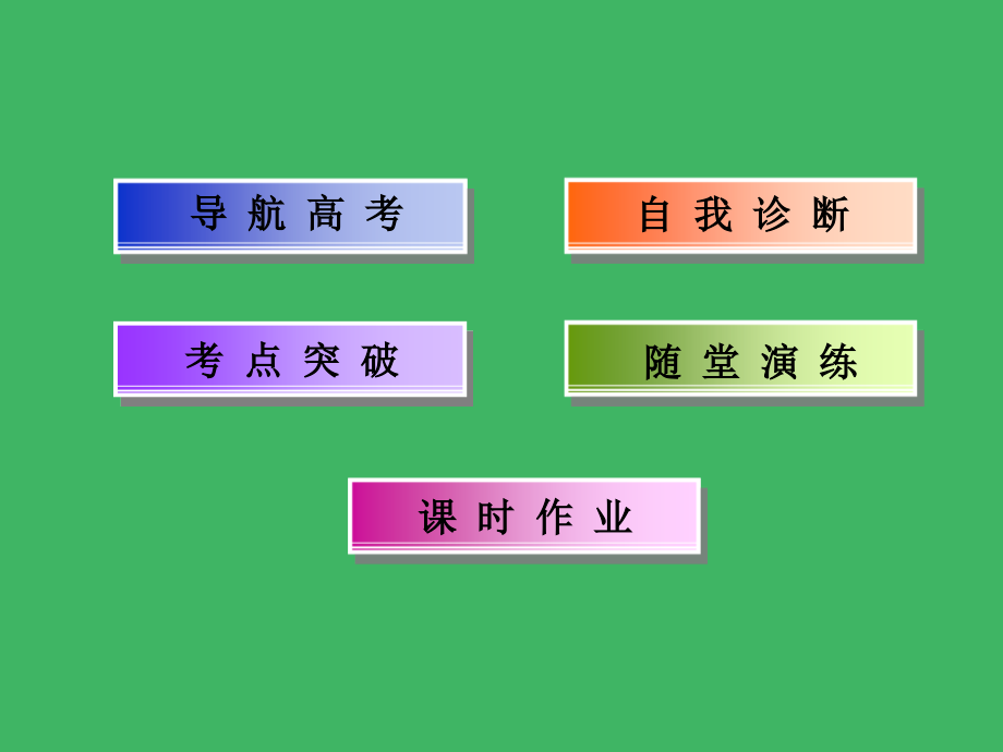 【2014复习备考】2014届高考化学《红对勾》系列一轮复习第8章 第2讲原电池 化学电源_第4页