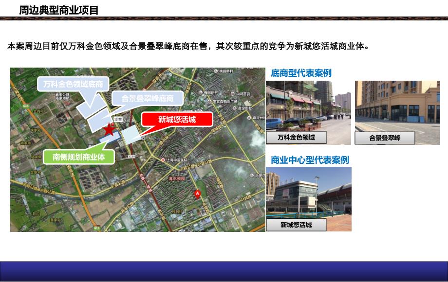 上海城市概述嘉定概况区域商业市场深度研究分析(下） ppt_第3页