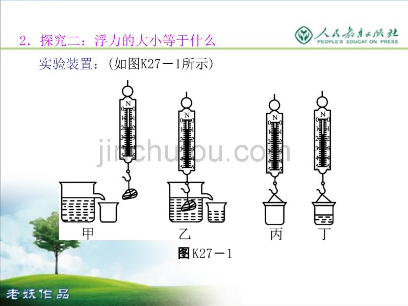 物理中考复习专题力学(3)_第3页