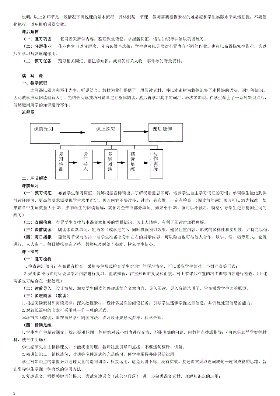 初中英语教学的基本课型与教学模式_第2页