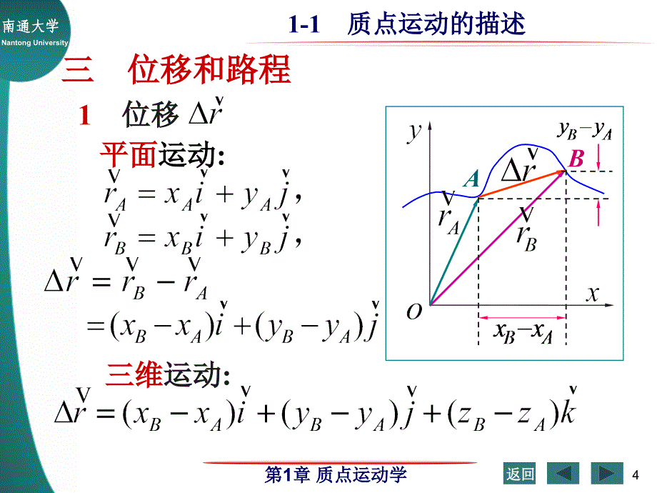 大学物理1-1 质点运动描述_第4页