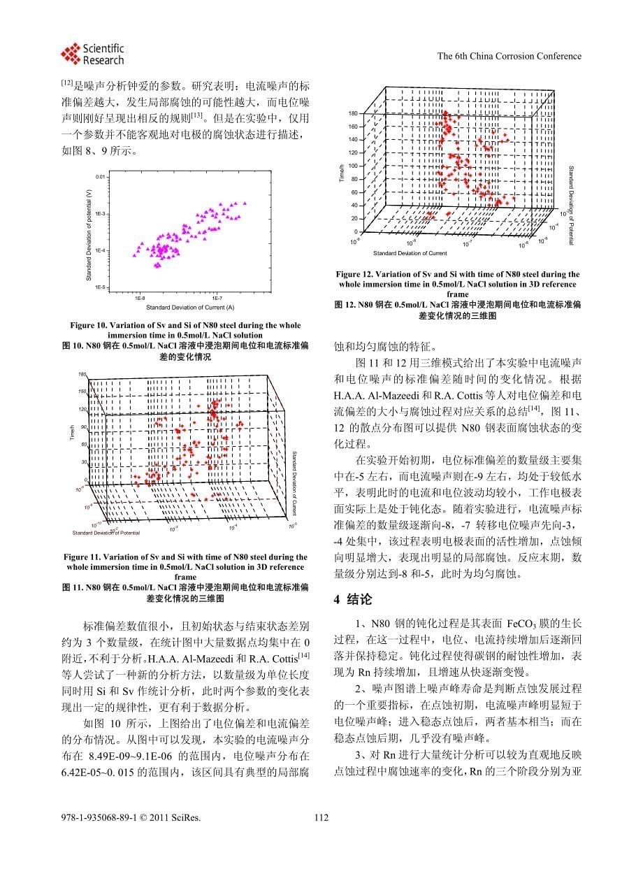 N80钢钝化处理后发生点蚀的电化学噪声研究_第5页