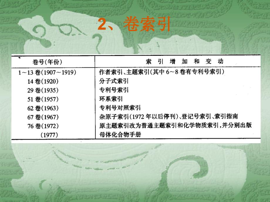 四、索引及其检索方法_第3页