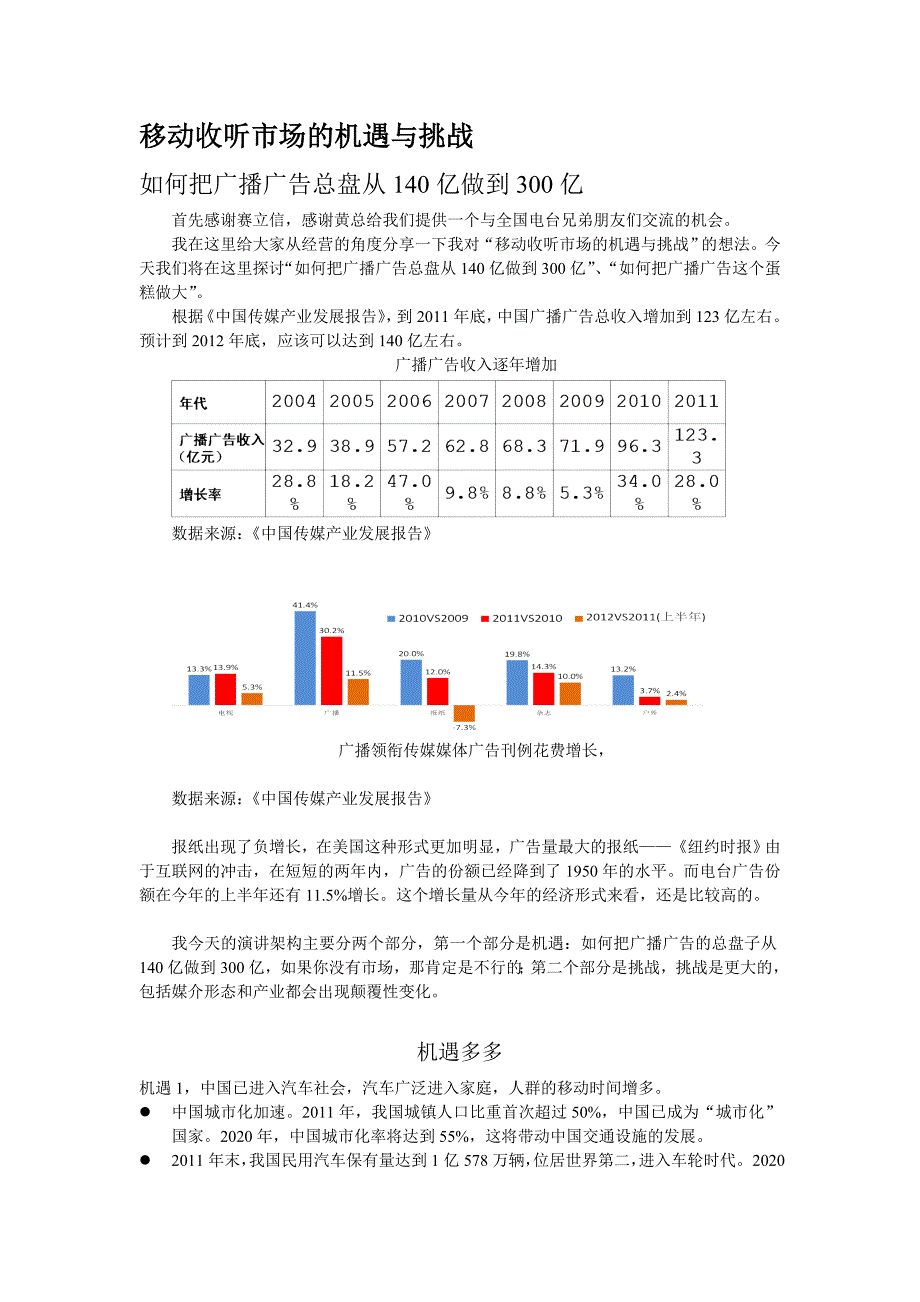 移动收听市场的机遇与挑战-如何把广播广告总盘从140亿做到300亿_第1页