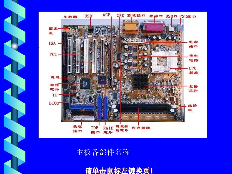 微型计算机的基本系统-计算机基础操作课件_第4页