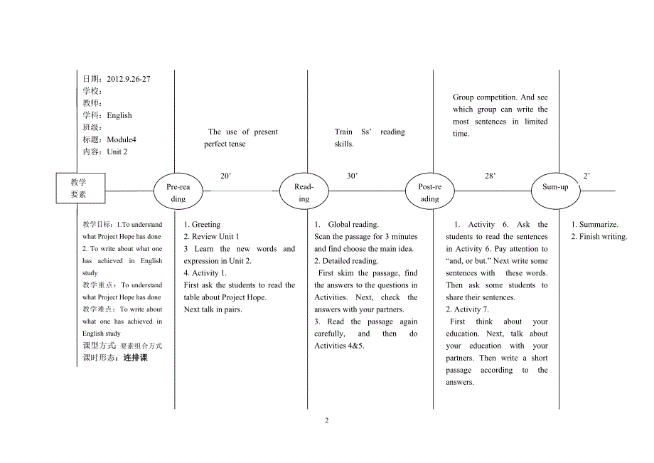 八年级英语图文结构式备课教案_第2页