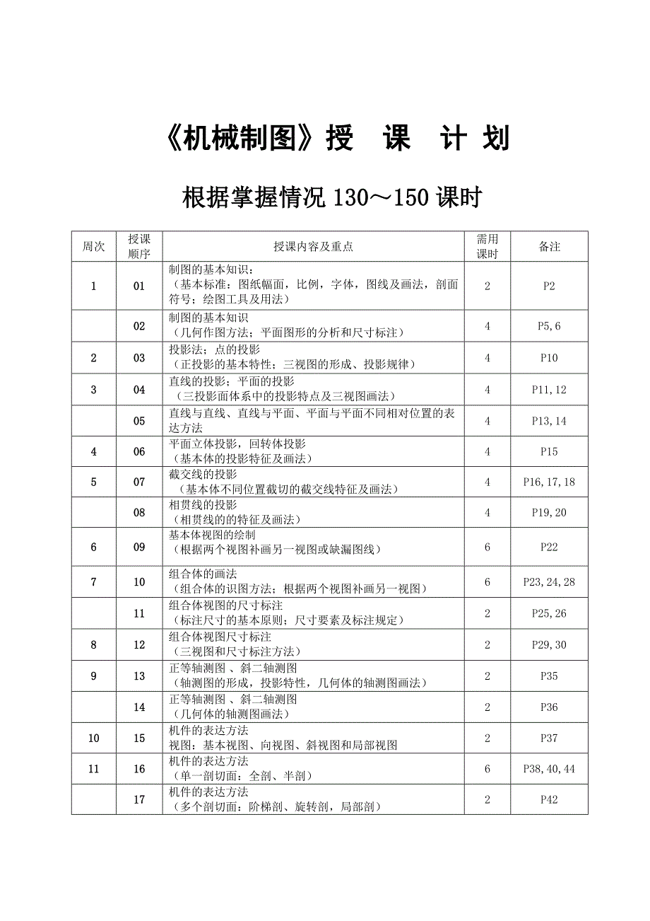 机械制图授课计划.冯秋官主编_第1页