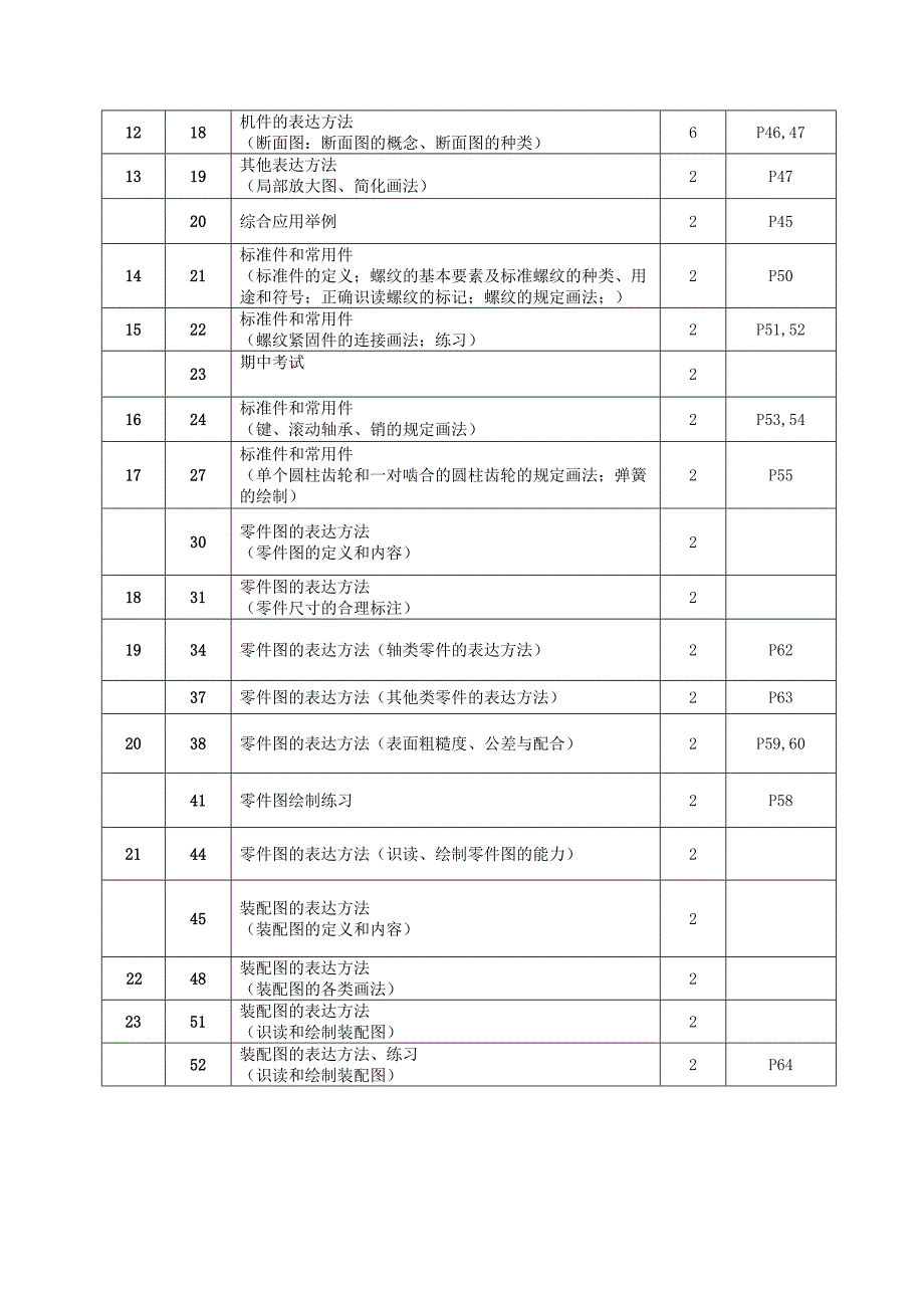 机械制图授课计划.冯秋官主编_第2页