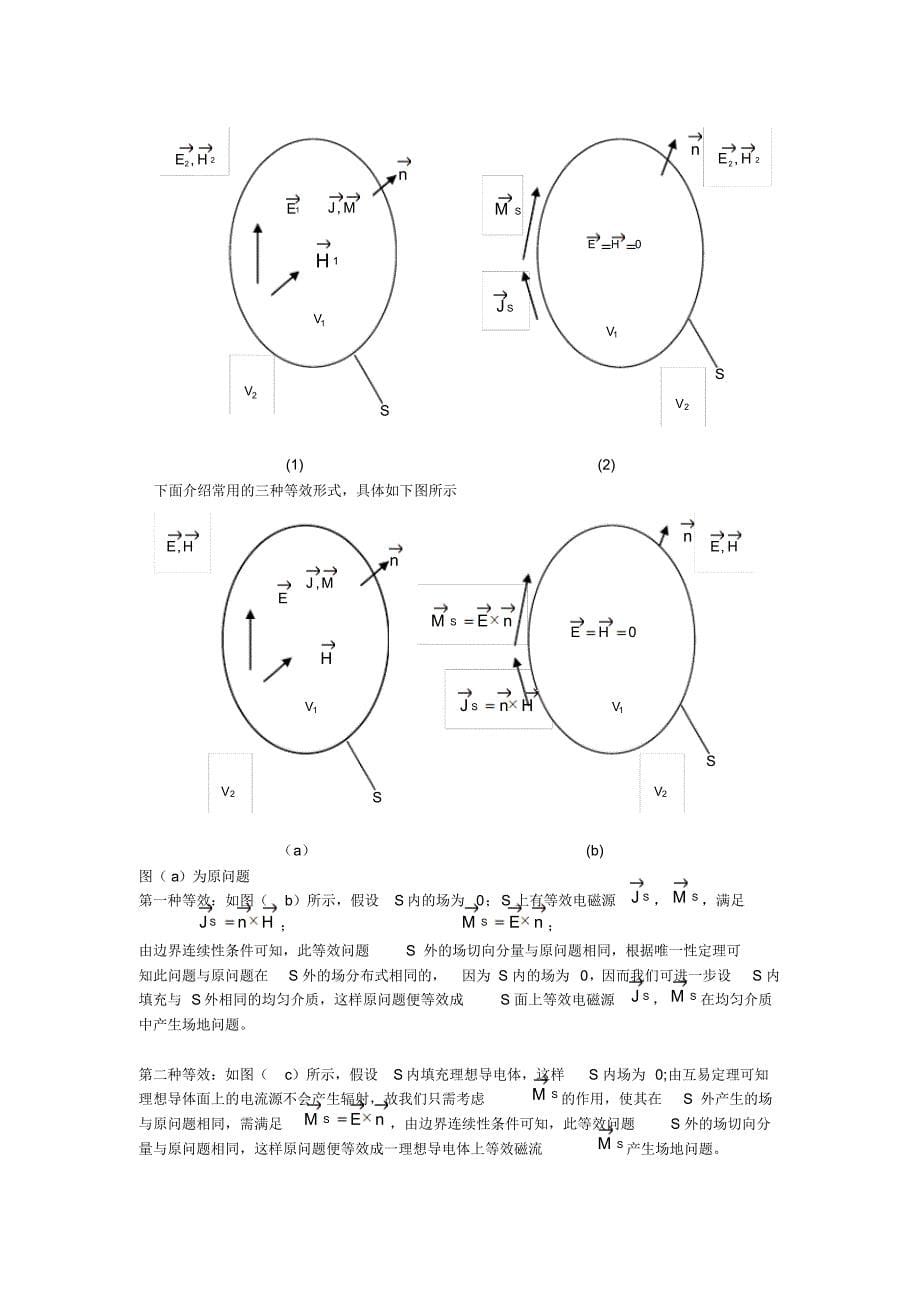 高等电磁理论_第5页