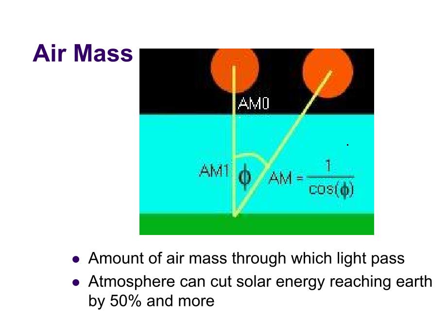 材料物理课件 (7)太阳能电池_第4页