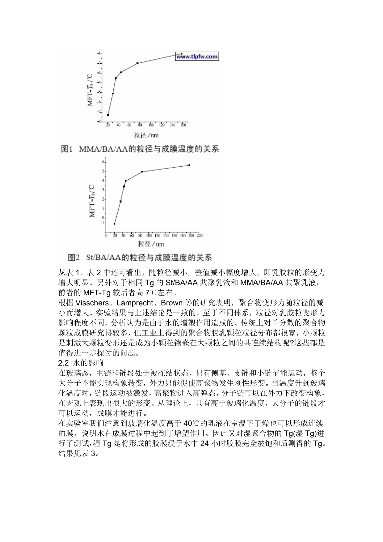 丙烯酸酯乳液的成膜性能_第3页