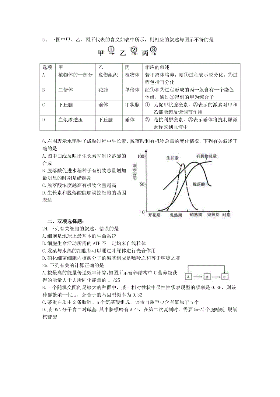 【广东省各市一模2014梅州一模】广东省梅州市2014届高三总复习质检生物试卷 含答案_第2页