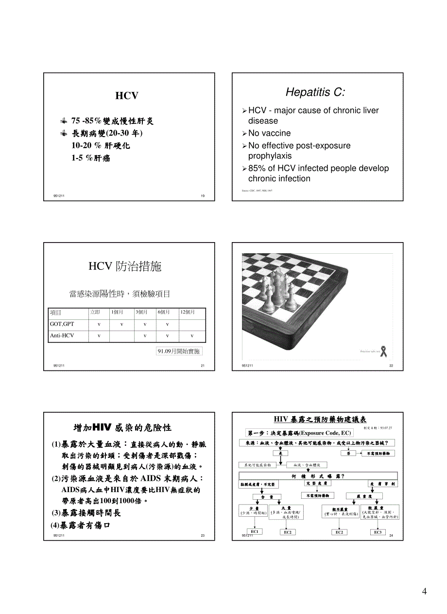 扎刺伤处理及防护措施应用_第4页