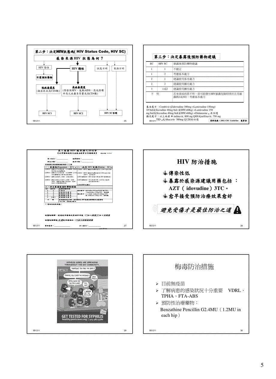 扎刺伤处理及防护措施应用_第5页