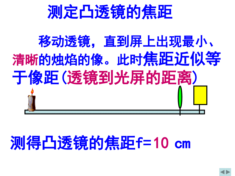 八年级物理探究凸透镜成像的规律_第4页