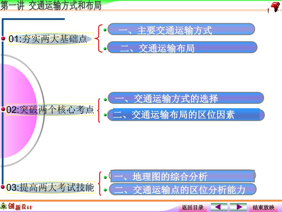 地理第一讲交通运输方式和布局_第2页