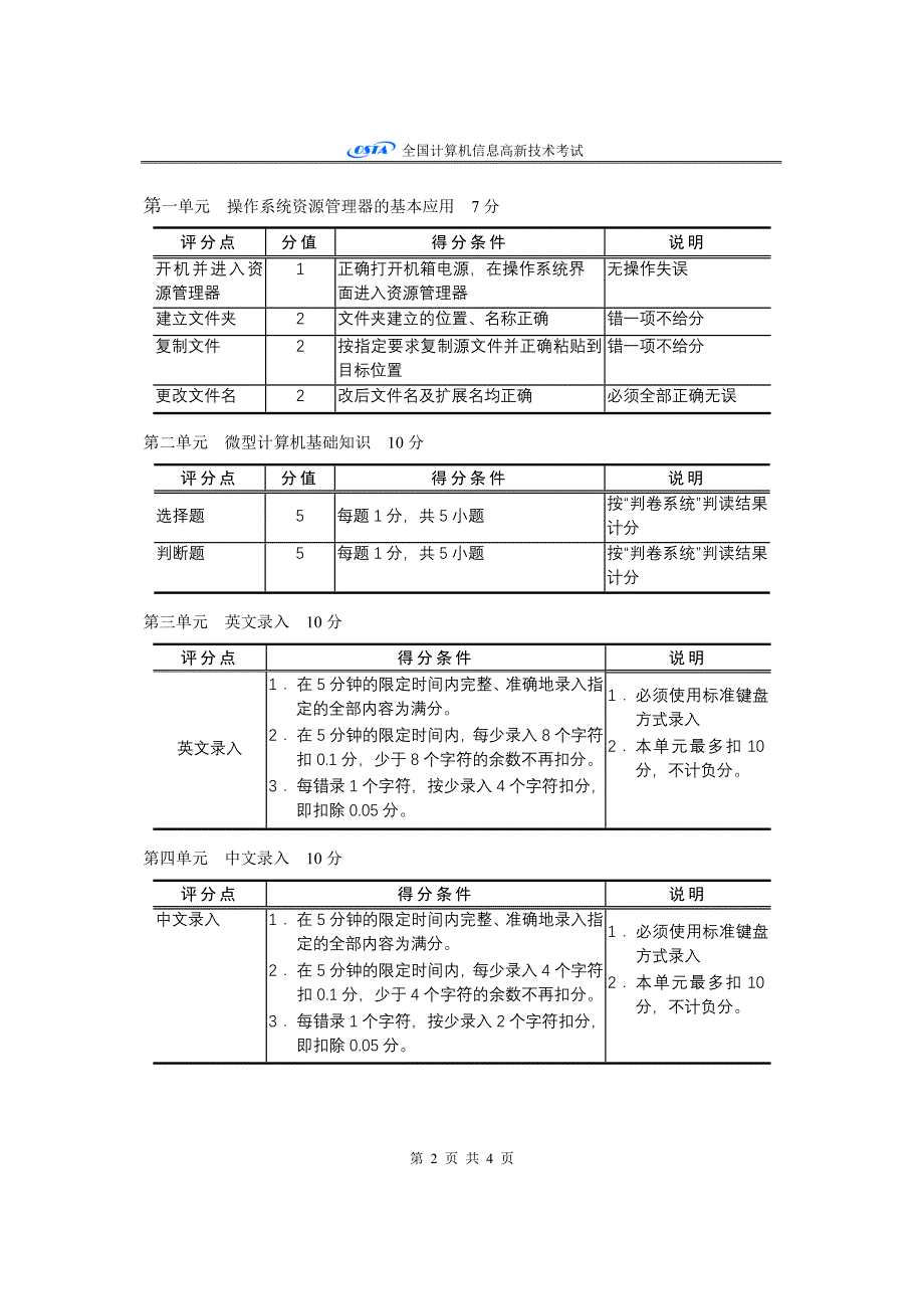 计算机初级操作员评分细则_第2页