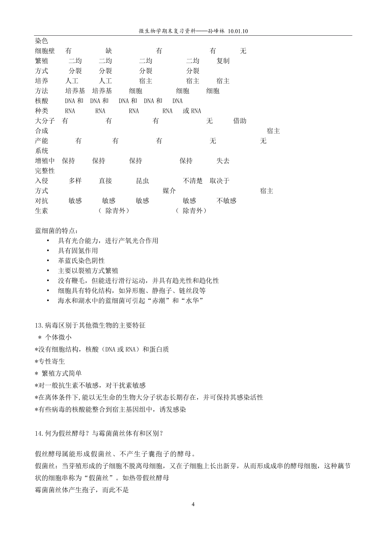 微生物学  期末考试要点(精华版)_第4页