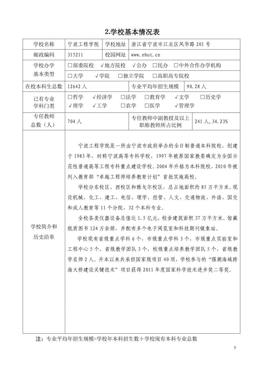 宁波工程学院专业设置申请表(备案专业)-材料物理201307_第5页