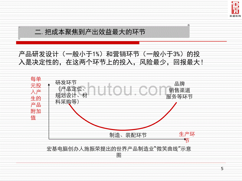 君临天下策划纲要(终稿11)_第5页