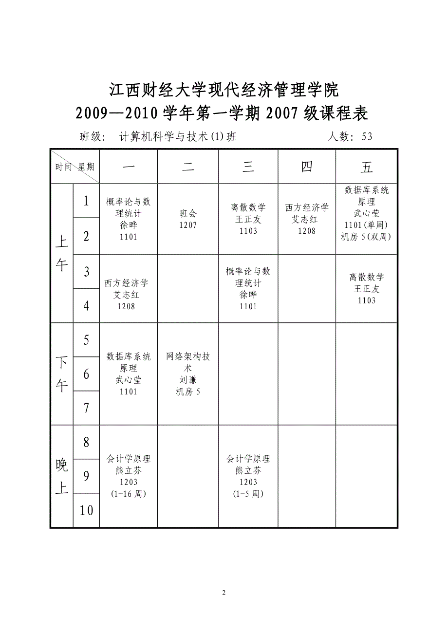 江西财经大学现代经济管理学院_第2页