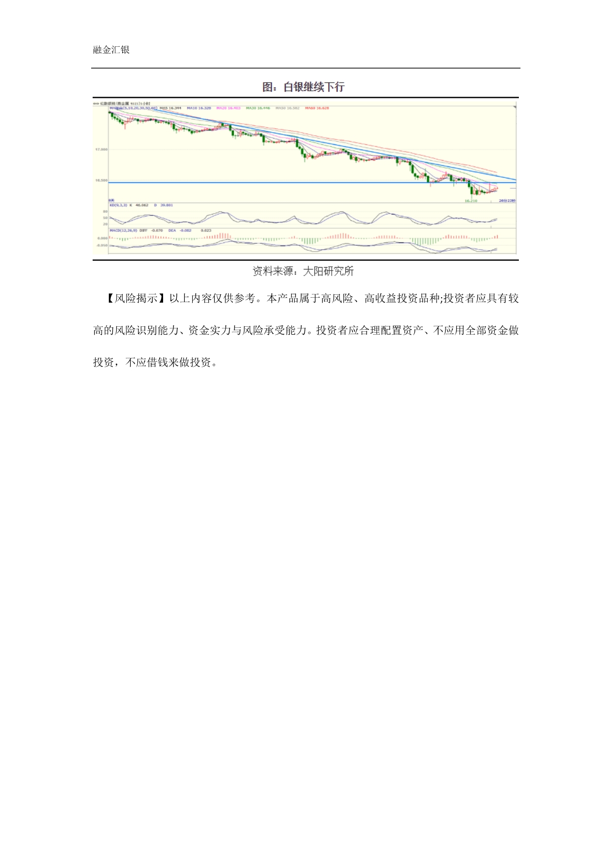 融金汇银：现货白银继续承压静待非农数据和法国大选_第5页