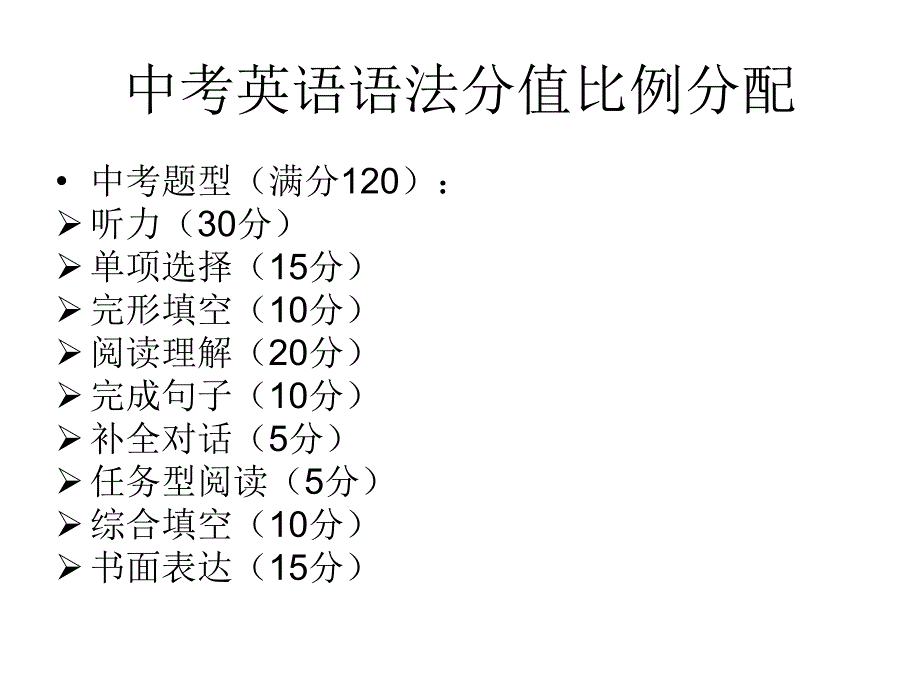 中考英语语法分值比例分配_第1页