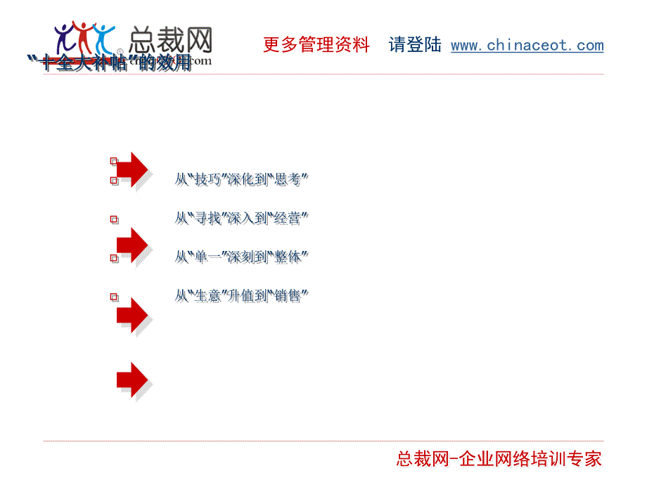 广告公司开发客户的“十全大补帖”_第2页