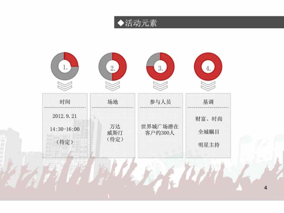 世界城广场招商新闻发布会策划方案_第4页