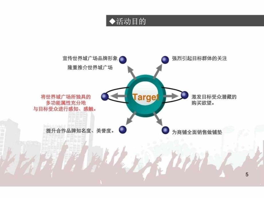 世界城广场招商新闻发布会策划方案_第5页