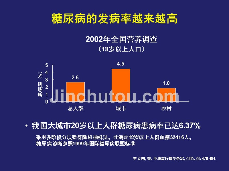 型糖尿病治疗新药物_第2页