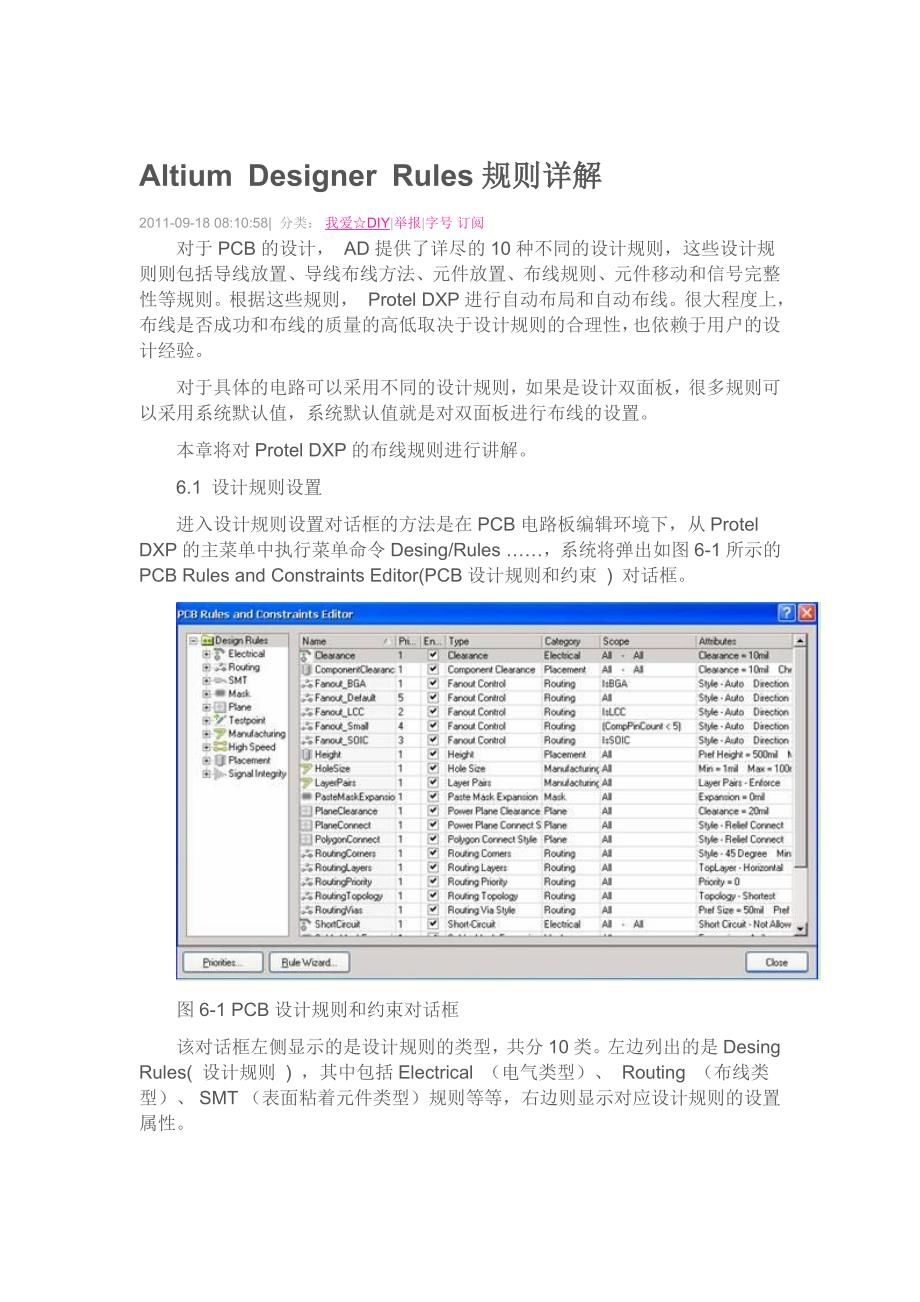 Altium Designer Rules规则详解_第1页