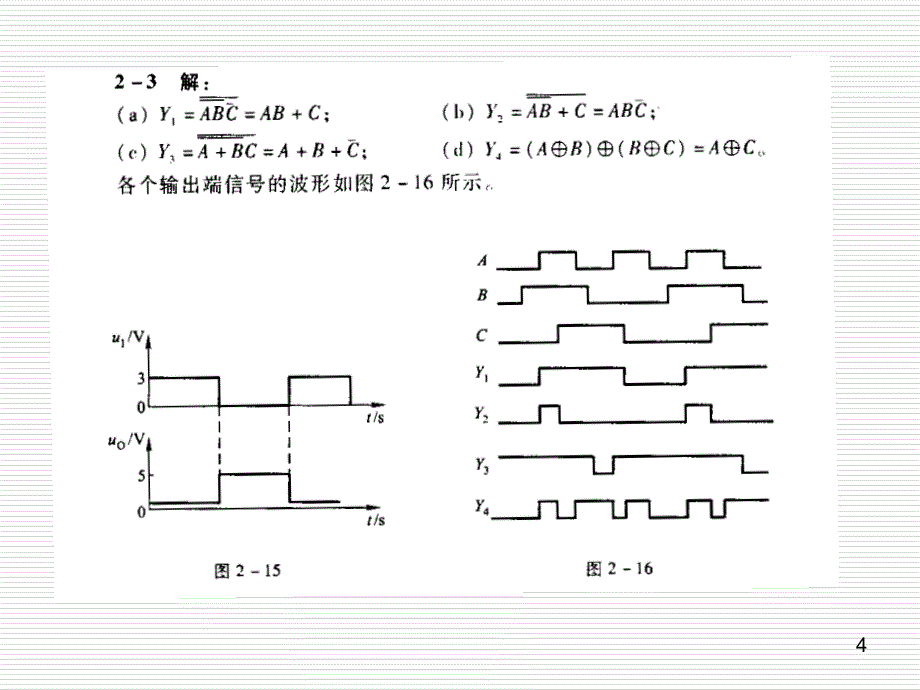 数字电子技术基础简明教程(第三版)答案第二章_第4页