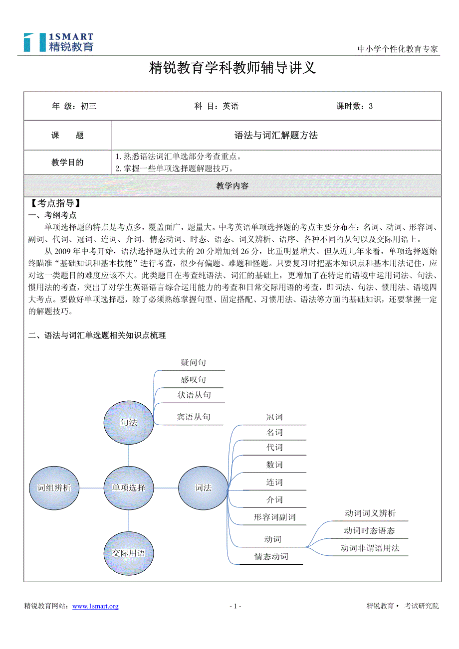 初三英语(语法与词汇解题方法)学生_第1页