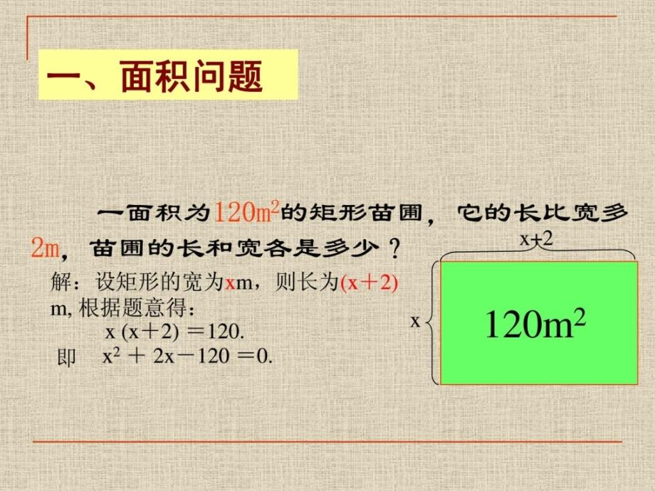 一元二次方程应用题PPT_第2页