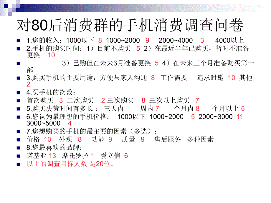 如何写房屋出租广告？都需要写哪些内容？_第3页