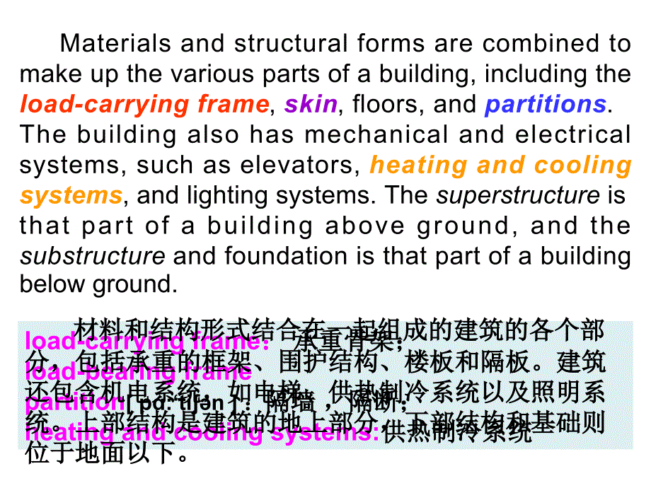 土木工程专业英语第3课lesson_3__components_of_a_building1_第3页