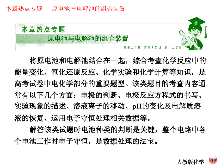 【创新方案】2014届高考化学总复习 热点专题 原电池与电解池的组合装置(15张PPT)_第1页