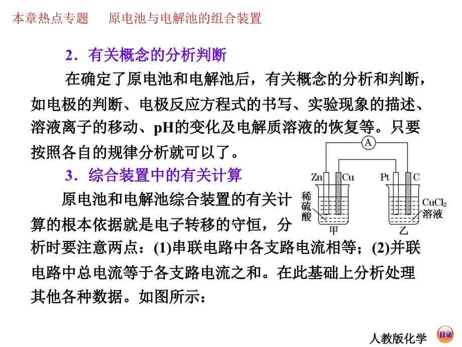 【创新方案】2014届高考化学总复习 热点专题 原电池与电解池的组合装置(15张PPT)_第5页