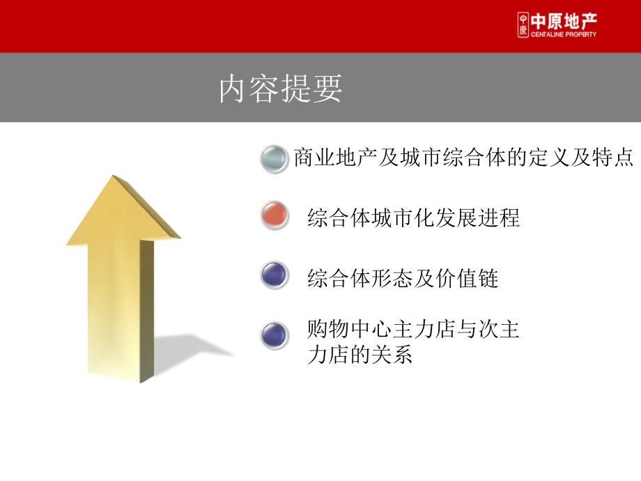 城市综合体培训课件_第2页