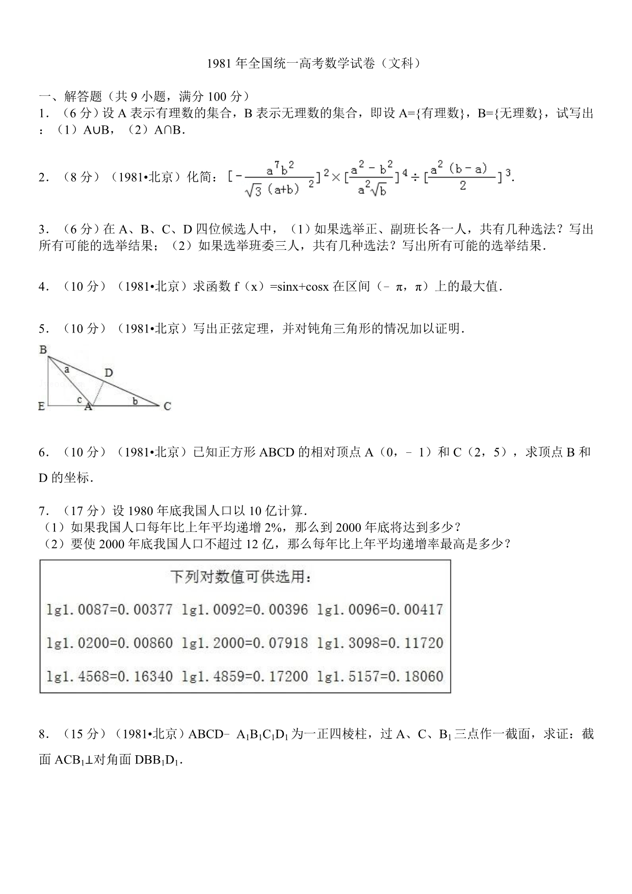 1981年全国统一高考数学试卷(文科)_第1页