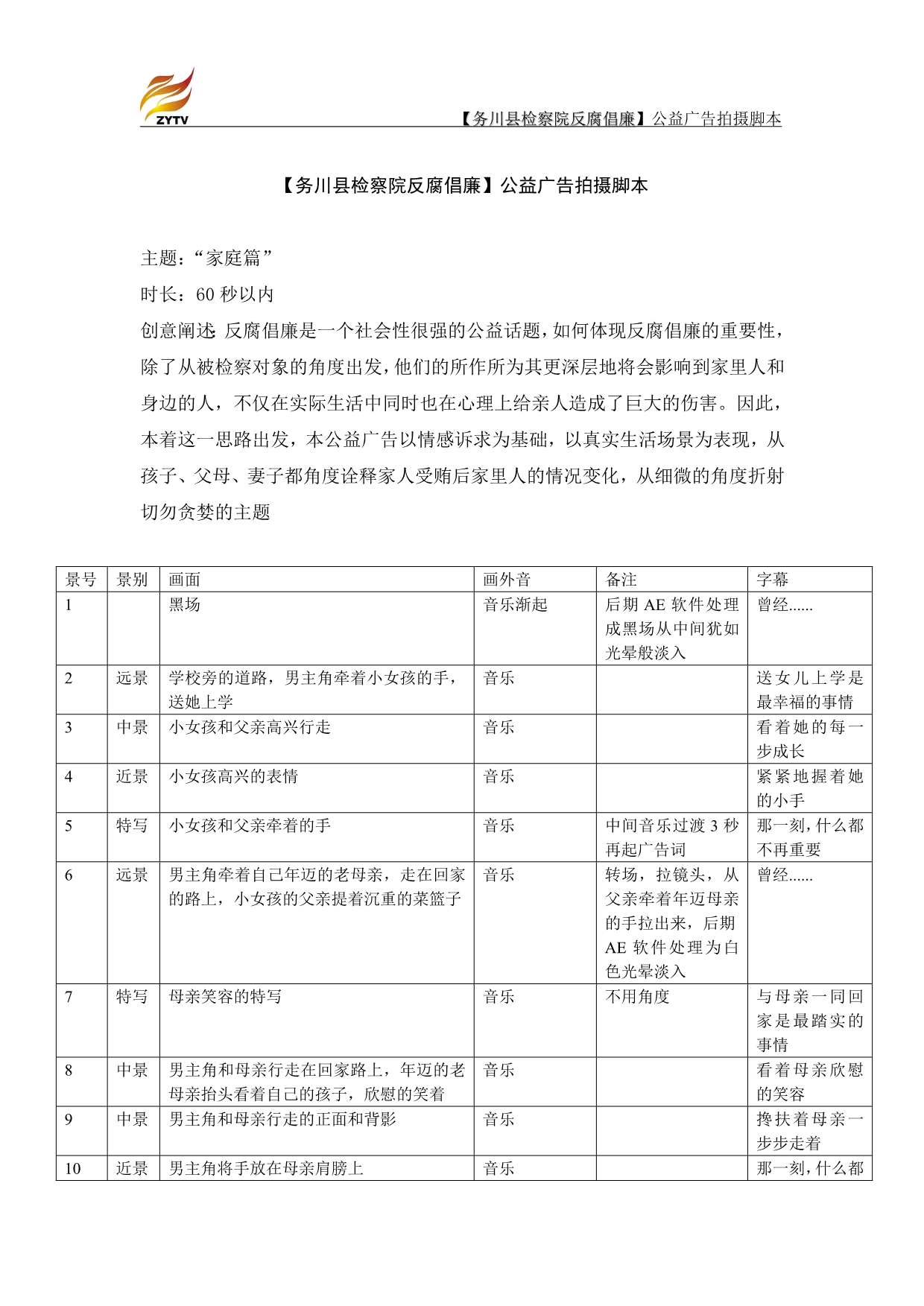 务川检察院反腐倡廉公益广告_第1页